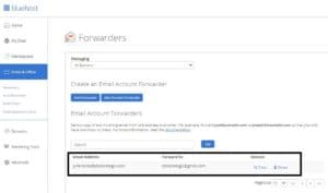 Email Forwarder