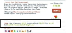 Understanding Clickbank Metric